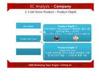 콜드스톤(ColdStone)의 시장점유율, 환경분석, 마케팅, 경영전략-19
