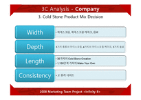 콜드스톤(ColdStone)의 시장점유율, 환경분석, 마케팅, 경영전략-20