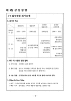 [기업윤리] 윤리경영 사례 조사-3