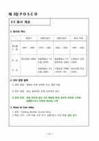 [기업윤리] 윤리경영 사례 조사-11