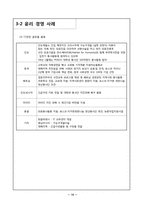 [기업윤리] 윤리경영 사례 조사-16