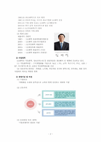 [인적자원관리] LG화학의 전략적 인적자원 관리 사례-4