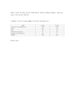 [국제물류론] 홍콩 물류산업-6