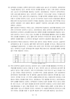 [이비즈니스] 네이버의 성공요인과 발전방향-7