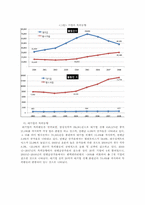 [기술벤처학] 지적재산권(Intellectual Property)-14