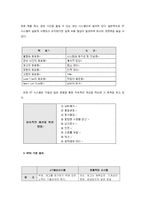 [경영정보] TOYOTA(도요타)의 TPS(Toyota Productivity System)와 JIT(Just in time) 도입 사례-13