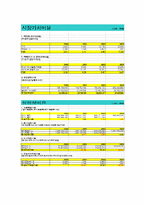 [유통경로론](주)풍산에 관한 기업 분석-7
