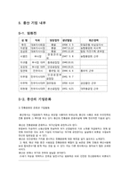 [유통경로론](주)풍산에 관한 기업 분석-12