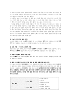 [미시경제] 한국의 국가채무의 문제점과 해결방안-2