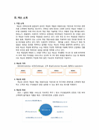 [조직행동론] 넥슨 그룹의 조직관리 및 조직행동 분석-3