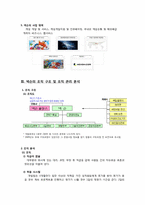 [조직행동론] 넥슨 그룹의 조직관리 및 조직행동 분석-4