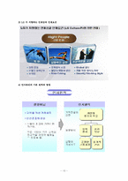 [산업심리] 기업사례 분석(역량중심의 인적자원 관리,기업정신과 준거)-13
