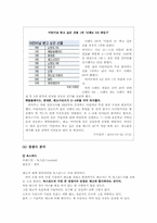 [광고론] LEGO(레고)의 광고 전략 분석-10