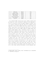 [국제무역의이해] 한국 전력 공사(KEPCO)-9