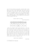 [국제무역의이해] 한국 전력 공사(KEPCO)-13