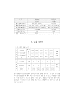 [국제무역의이해] 한국 전력 공사(KEPCO)-14