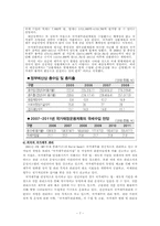 [미시경제] 국가채무의 개념-7