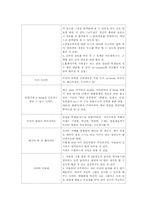 [인터넷기업응용] 웹서비스 제공 사이트 기획-3