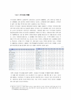 [인터넷기업응용] 웹서비스 제공 사이트 기획-7