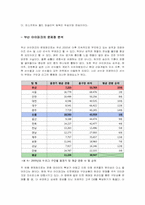 [경영정보론] K리그 고객관계관리시스템 제안-8