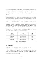 [경제발전론] 중국의 경제성장과 문제점-15