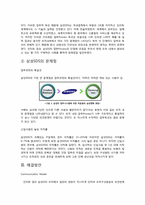 [조직행동론] 삼성SDS의 조직행동 분석과 문제점 해결 방안-4