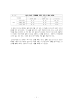[기업윤리] 이해관계자 분석과 기업의 위기 관리-13