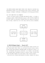 [인적자원관리] Southwest Airline(사우스웨스트항공)의 성공요인 분석-8