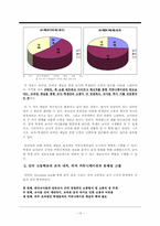 [조직커뮤니케이션] 조직의 커뮤니케이션 분석(인천 산곡고등학교 교사조직을 중심으로)-10