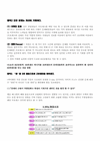 THE TOYOTA WAY(도요타 방식의 문제해결)-6