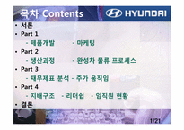 [산업경영의이해] 현대자동차 기업조사-2