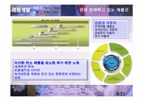 [산업경영의이해] 현대자동차 기업조사-5