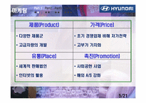 [산업경영의이해] 현대자동차 기업조사-6