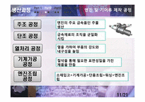 [산업경영의이해] 현대자동차 기업조사-12