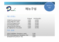 [창업론] 독도기금 조성을 위한 카페 창업 기획서-15