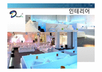 [창업론] 독도기금 조성을 위한 카페 창업 기획서-20