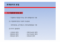 [회계윤리] 사례를 통한 회계윤리 분석-4