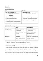 [경영관리] GM(지엠)과 TOYOTA(도요타)의 경영 마케팅 비교 분석-6