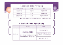 [미시경제] 재정건전성 확보 방안-12