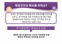 [미시경제] 재정건전성 확보 방안-20