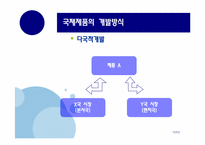 [국제마케팅] 국제제품전략-15