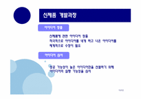 [국제마케팅] 국제제품전략-19
