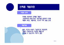 [국제마케팅] 국제제품전략-20
