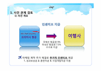 [경제법] 공정거래법(시장지배적 지위 남용 사례)-5