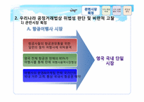 [경제법] 공정거래법(시장지배적 지위 남용 사례)-7