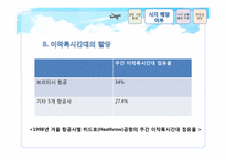 [경제법] 공정거래법(시장지배적 지위 남용 사례)-11