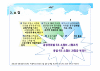 [경제법] 공정거래법(시장지배적 지위 남용 사례)-18