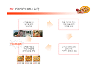 [홍보학입문] Mr. Pizza(미스터피자)의 IMC 전략-5