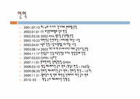 [관광경영] 롯데호텔의 현황분석-4
