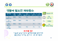 [경영전산처리] Excel(엑셀)의 이해와 주요 기능-16